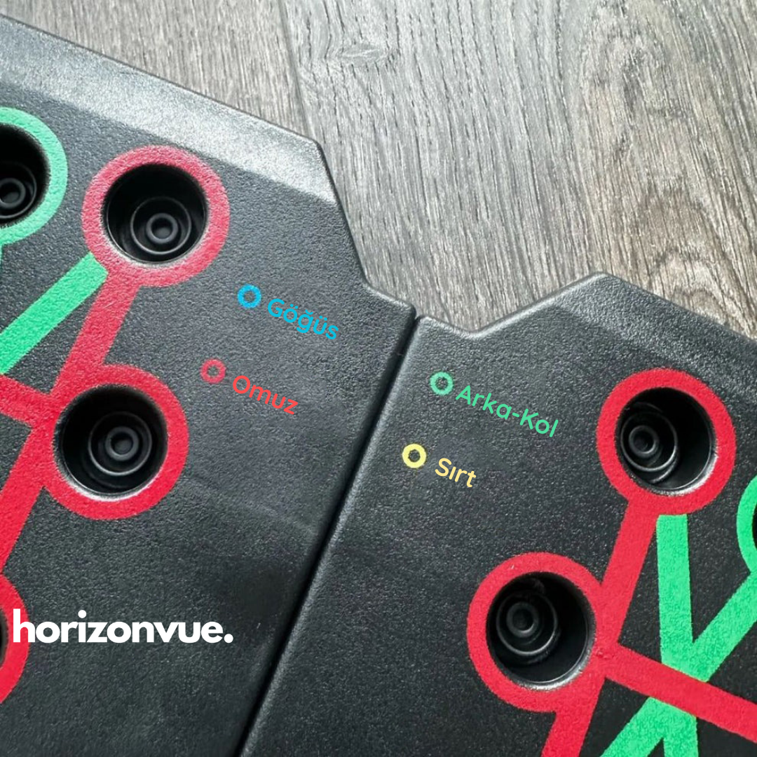 HORİZONVUE® ALPHA PLATFORM